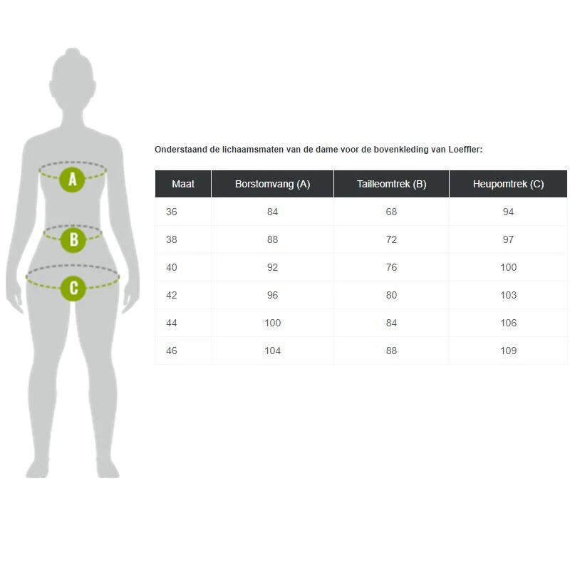 Loeffler Fietsshirt Mouwloos Shirt W Bike Sleeveless HZ Cielo - Blauw 2 Loeffler Fietsshirt Mouwloos Shirt W Bike Sleeveless HZ Cielo - Blauw - Afbeelding 2