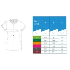 Golfpolo Voor Dames WW500 Korte Mouwen -Puur Mode golfpolo voor dames ww500 korte mouwen wit 5